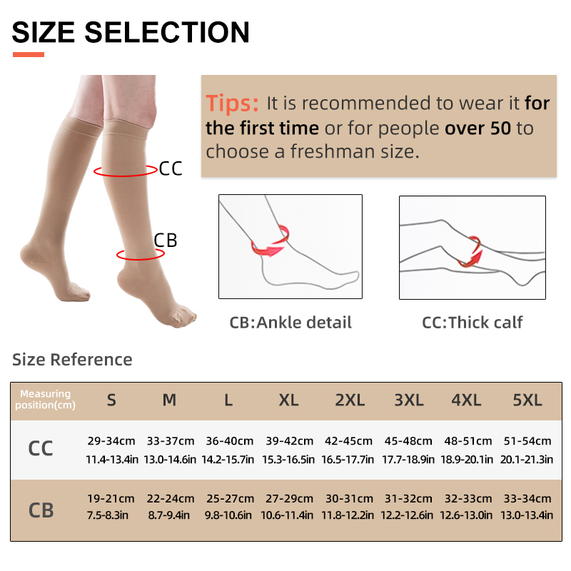 Closed Toe Medical Compression - Compression Sleeve Calf recension och pris